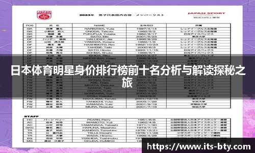 日本体育明星身价排行榜前十名分析与解读探秘之旅