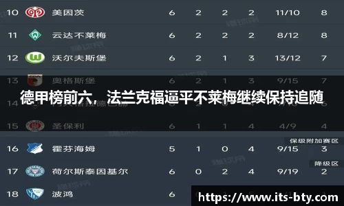 德甲榜前六，法兰克福逼平不莱梅继续保持追随