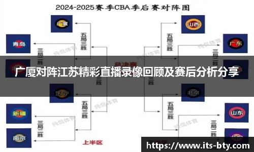 广厦对阵江苏精彩直播录像回顾及赛后分析分享