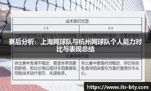 赛后分析：上海网球队与杭州网球队个人能力对比与表现总结