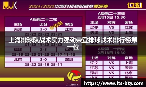 上海排球队战术实力强劲荣登排球战术排行榜第一位